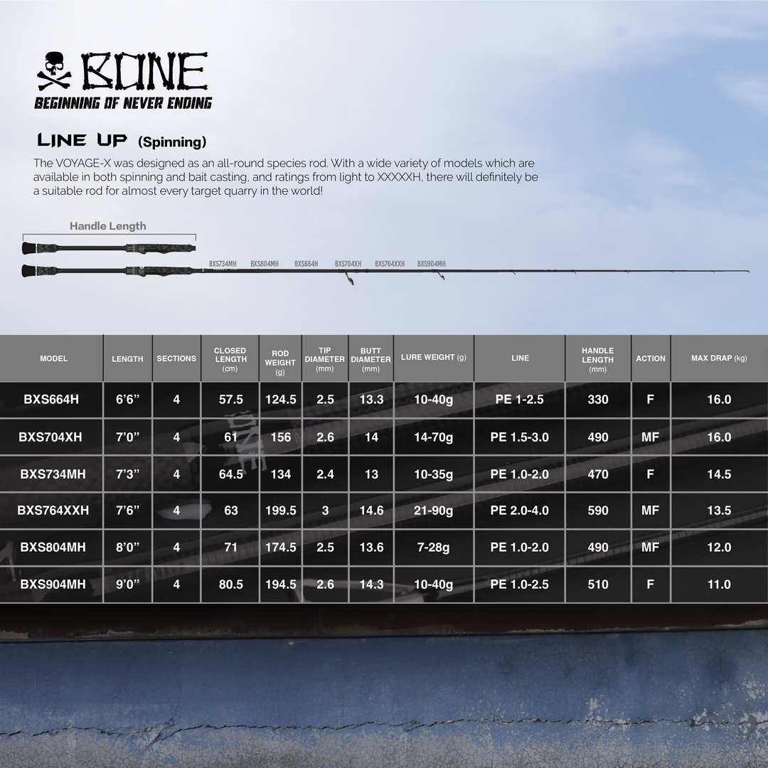 BONE VOYAGE-X - FOUR PIECE TRAVEL ROD