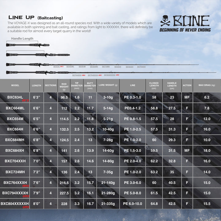 BONE VOYAGE-X - FOUR PIECE TRAVEL ROD