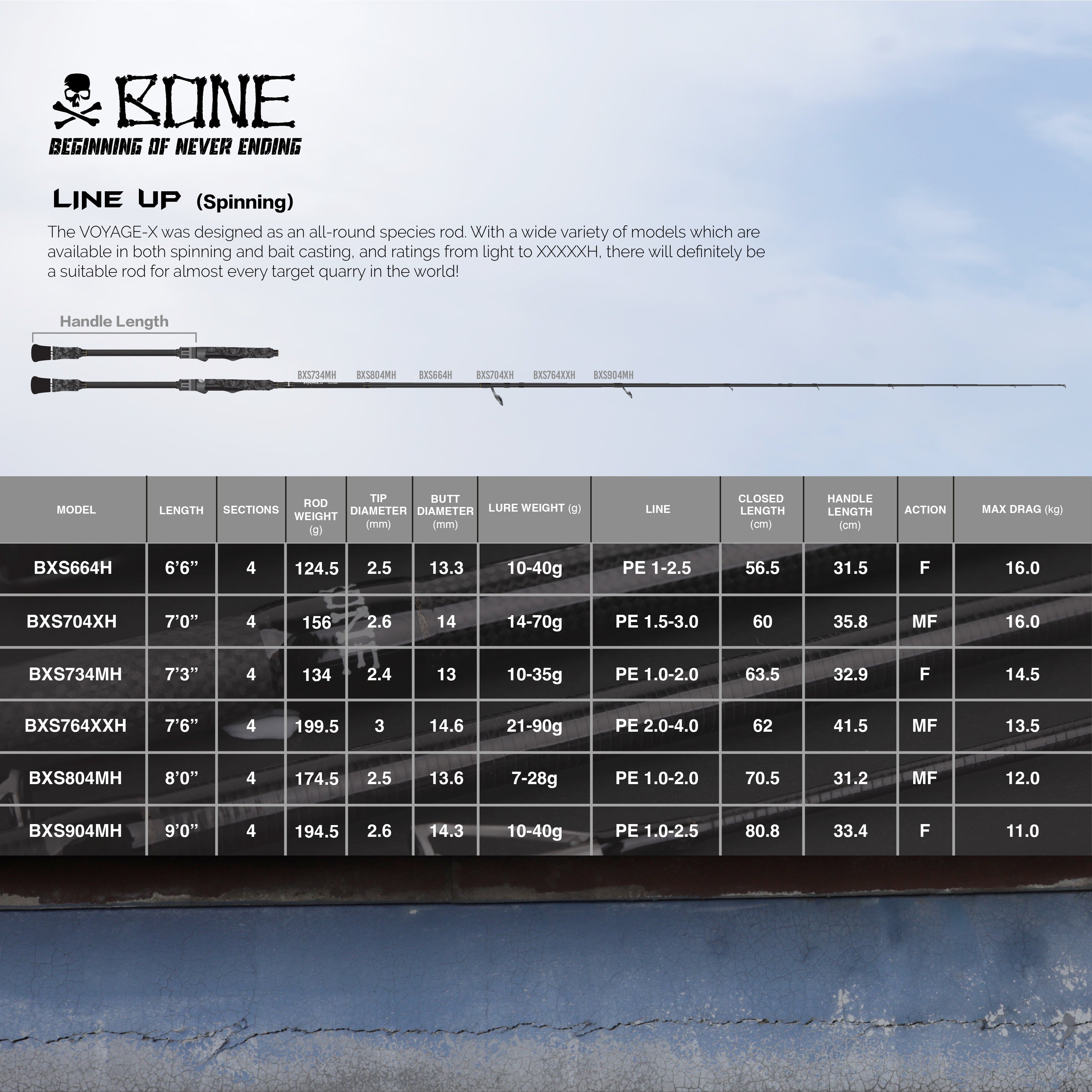 BONE VOYAGE-X - FOUR PIECE TRAVEL ROD – BONE Fishing World