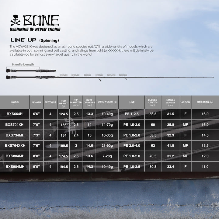 BONE VOYAGE-X - FOUR PIECE TRAVEL ROD